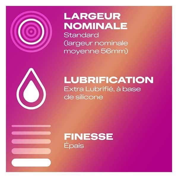 Durex Préservatifs Pleasure Me - 20 Préservatifs Perlés et Nervurés