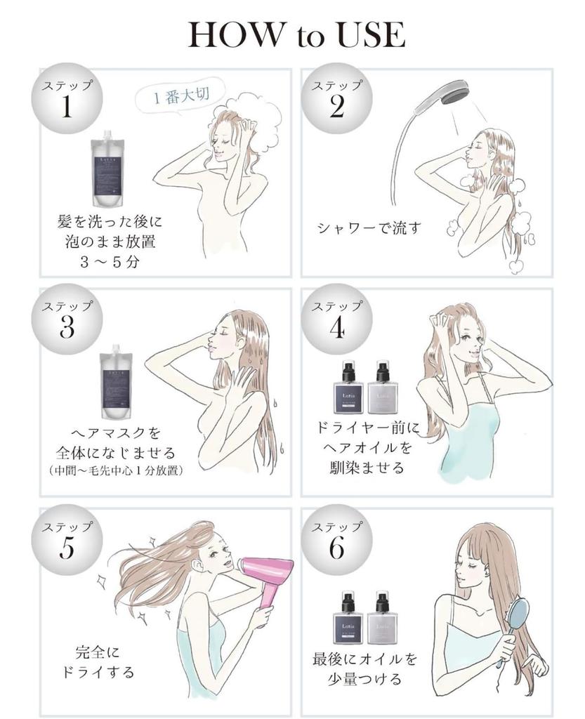 Lutia Shampoo (Dense Foam Pack) for Curly Hair, Amino Acid Shampoo, Salon Shampoo, Salon Exclusive, Repairs Damaged Hair, Bleach, and More. 500ml