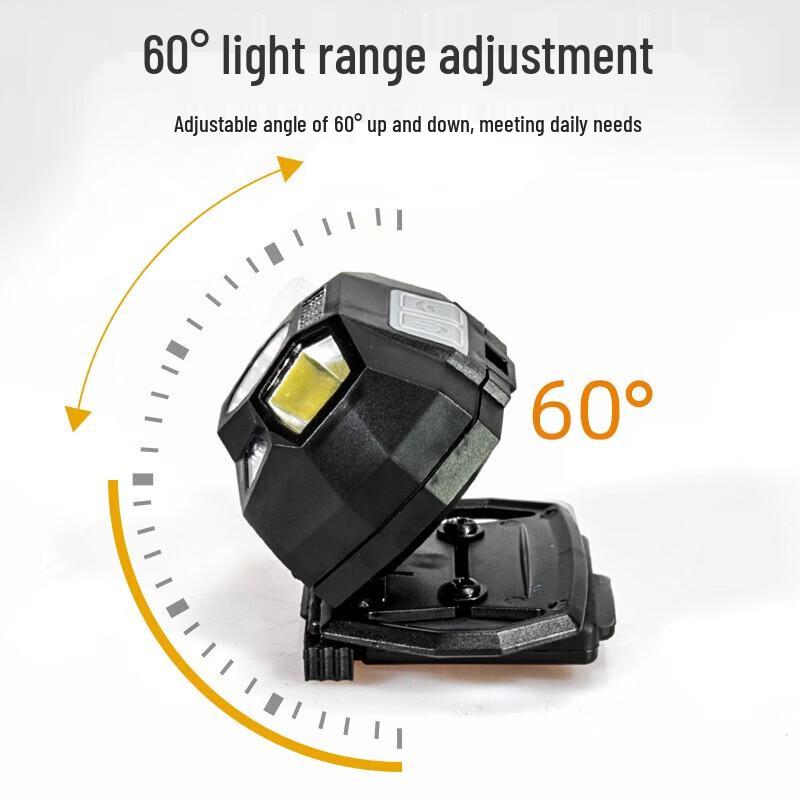 Tactical LED Headlamp with Wave Sensor