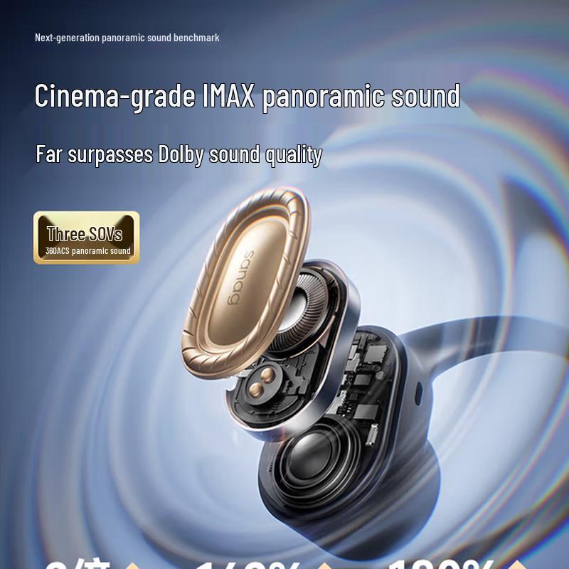 SANAG C16S Open-Ear Bone Conduction Sports Headphones