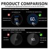 GFOU9 Car Temperature Display Thermos Cup Stainless Thermos Bottle For BMW X1 X2 X3 X4 X5 X6 F49 F39 F25 G01 F16 G06 G07 F25 F30