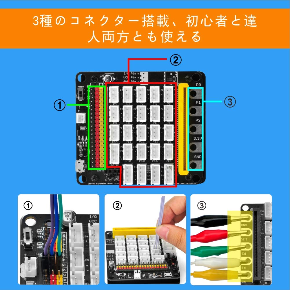 OSOYOO BBC Micro Bit Programming Starter Kit for Robotics