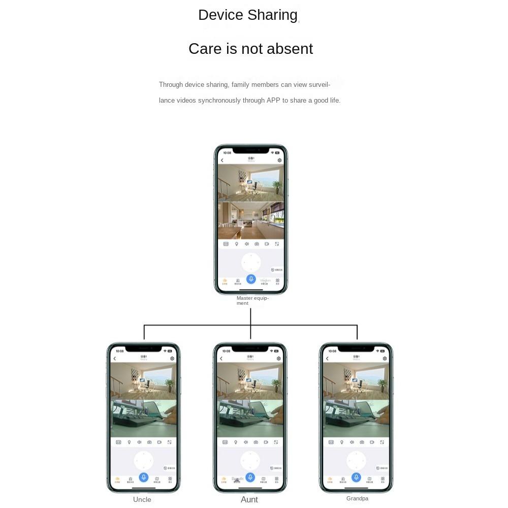 2K WiFi Indoor Camera 360° Smart Baby Monitor Camera Wireless WiFi Surveillance Camera  Baby