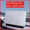 Navigation Trument Panel Protector Screen Protective Cover Car Interior Modification Accessories For XPeng G6 2025 2024