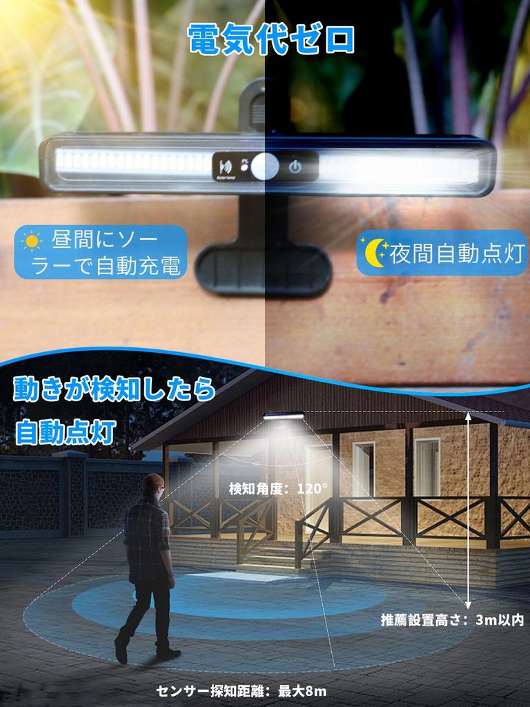 CHAMCHOI Solar Light, Outdoor Sensor Light, Solar-Powered Motion Sensor, Waterproof, Clip-on, Security Light, 2000mAh Battery, 3 Lighting Modes,