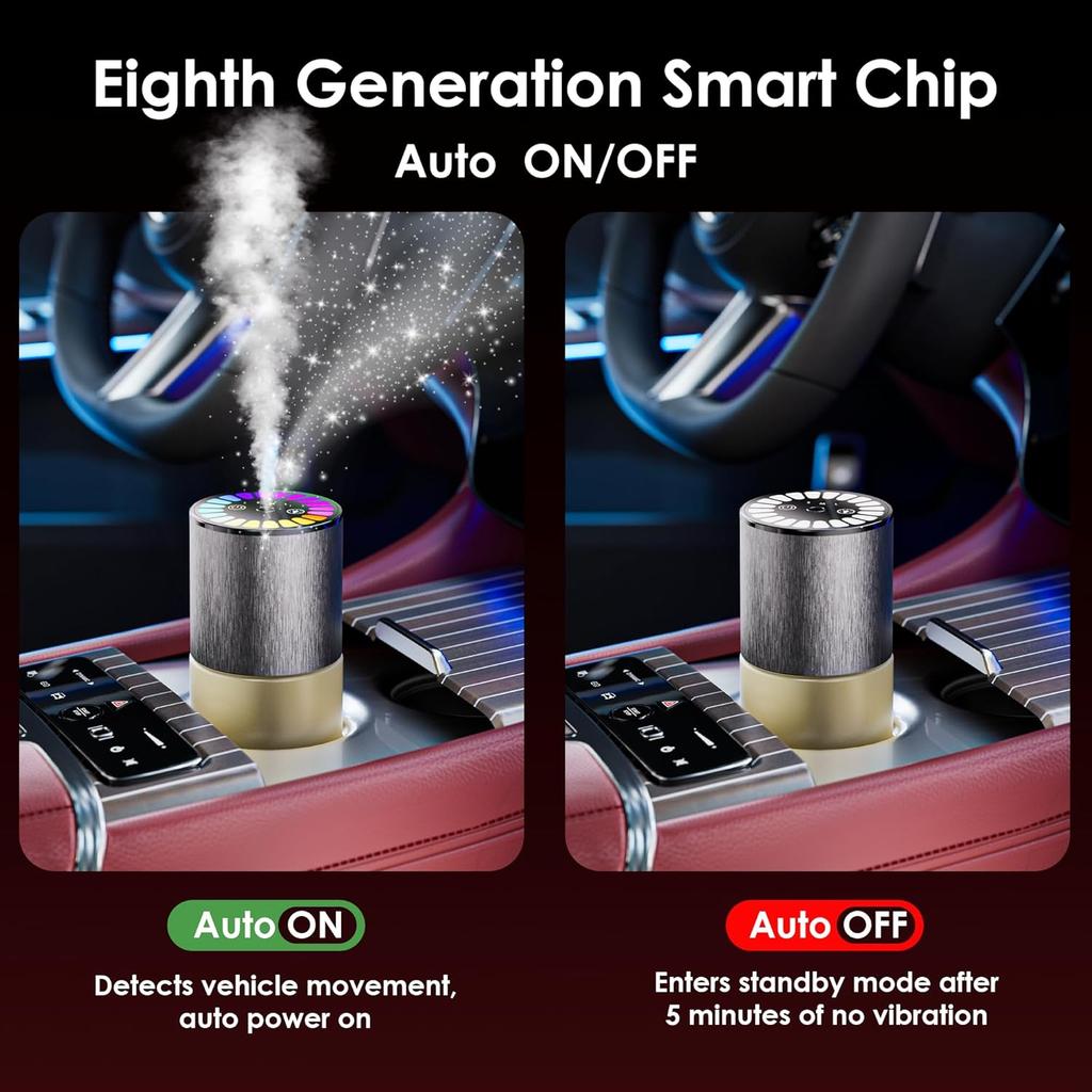 Car Air Freshener, Car Fresheners Long Lasting, Auto On/Off, 3 Adjustable Modes For  Scent Intensity, 150ML Large Capacity, Diffuser With RGB Music