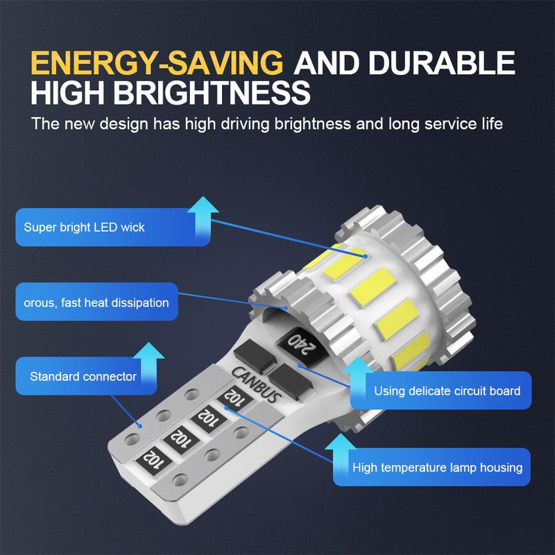 

For Seat Ibiza V MK5 Sportcoupe St 6j 6p 2PCS Auto Lamp 360 Degrees Canbus Super Bright Car T10 LED Clearance Light Waterproof 8000LM