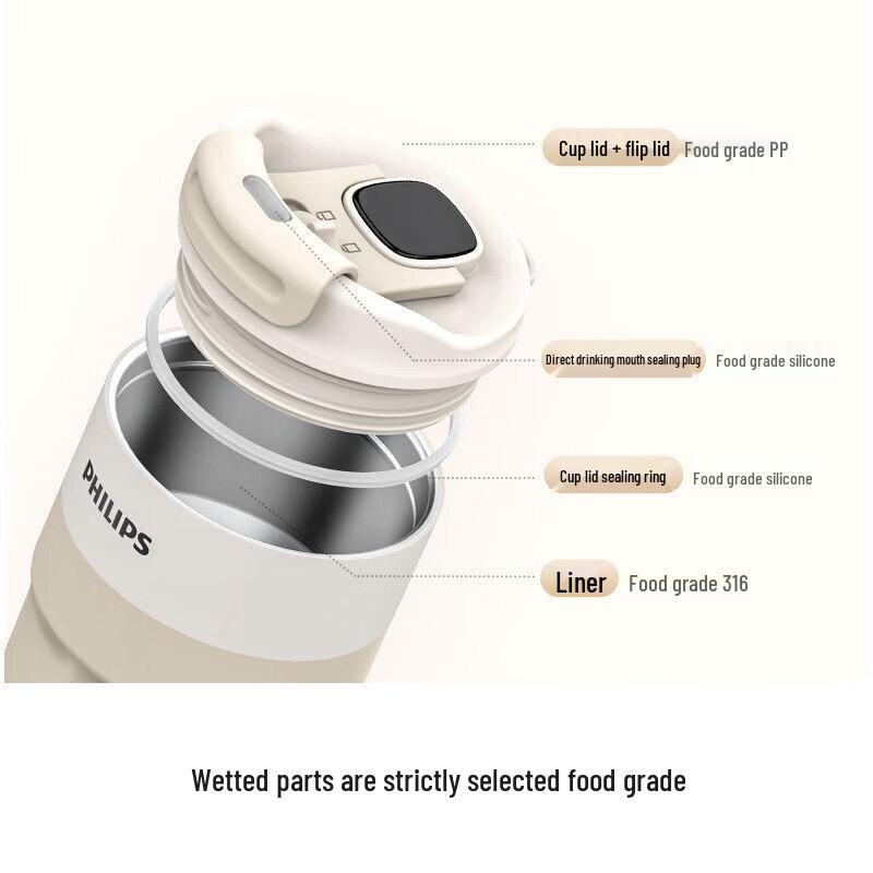 Philips 420ml Smart Insulated Mug