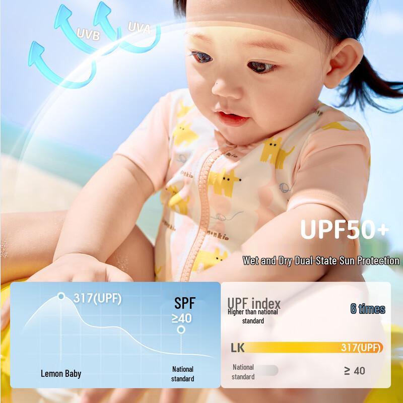 בגד ים שלם להגנה מפני השמש לילדים של Lemonkid