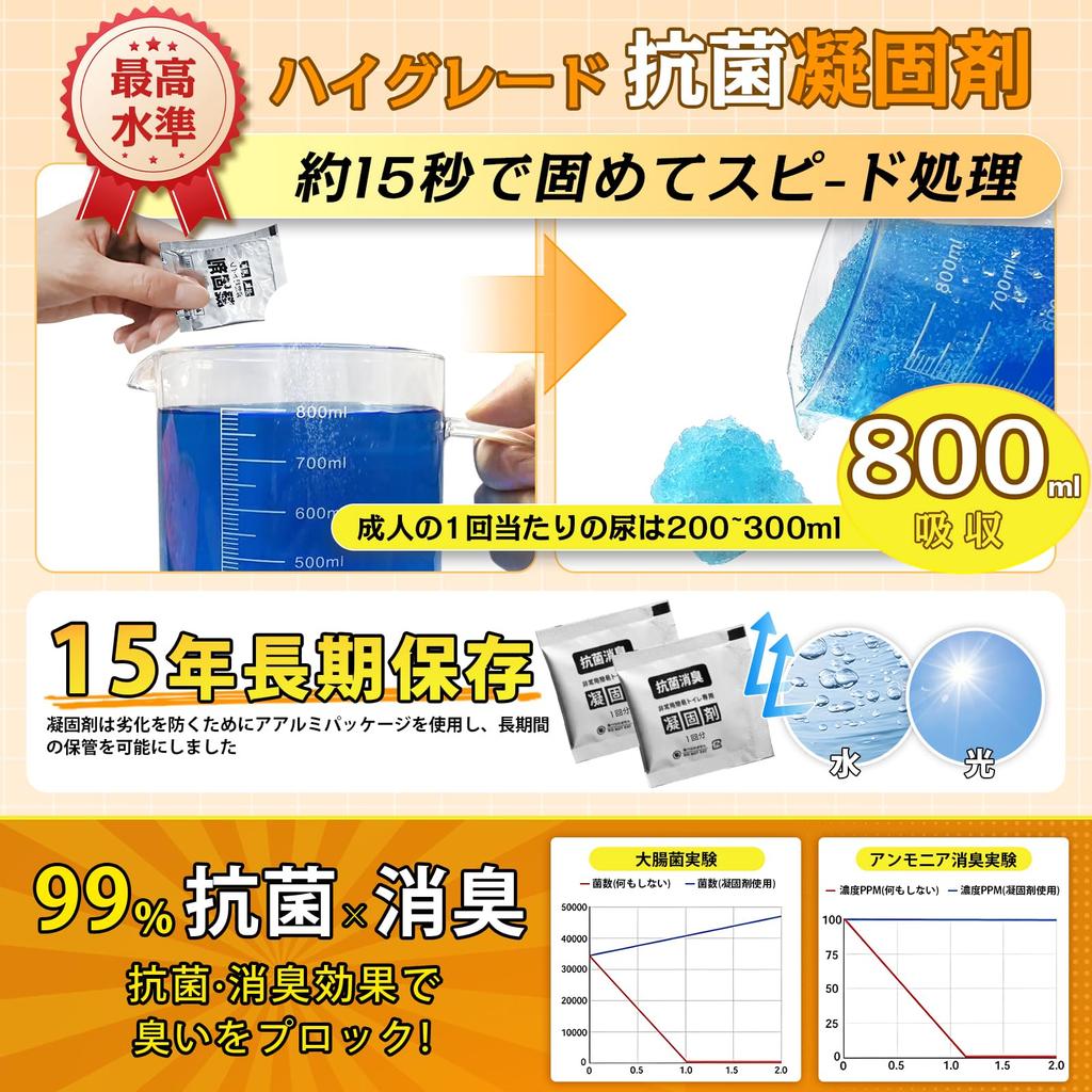 By a Japanese Disaster Prevention Portable Emergency Toilet for Includes Gloves and Disaster Preparedness Portable Shelf Outdoor Water Car Use
