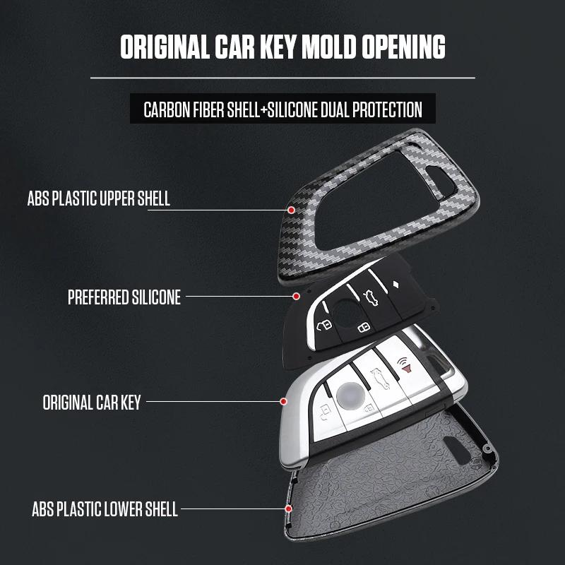 Interior Mouldings Car Key Case Cover Bag For Bmw F20 G20 G30 X1 X3 X4 X5 G05 X6 X7 G11 F15 F16 G01 G02 F48 Accessories Holder S