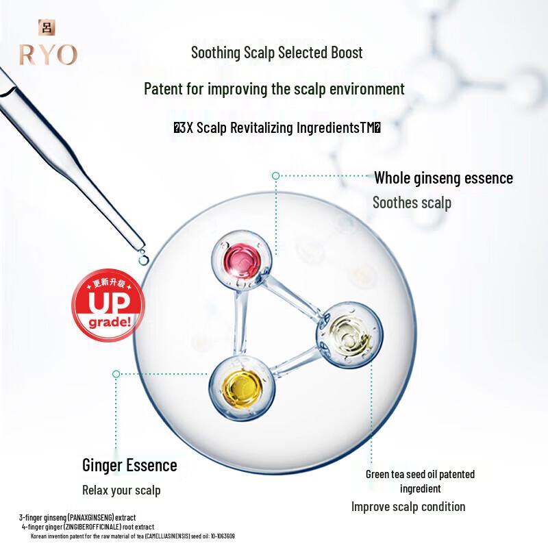 Ryo Green Line Oil Control Anti-Dandruff Shampoo