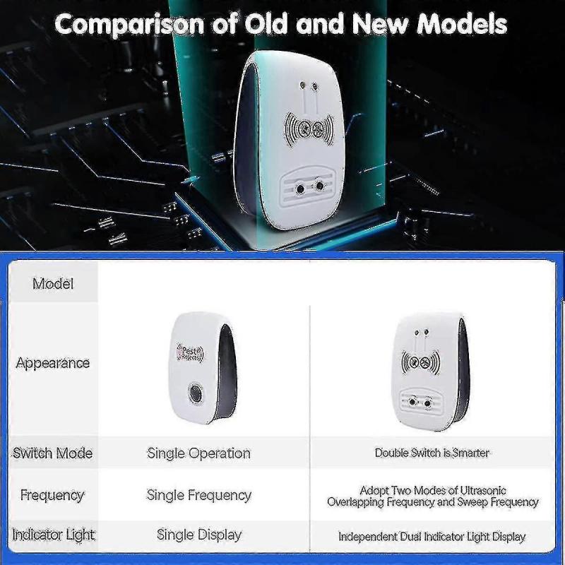 2 st Elektronisk stinkbaggeavvisare för insekter möss myggor, eu-kontakt