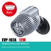 Aquarium Wave Maker Pump Energy Saving High Efficiency Quiet Propeller Strong Suction Cup for 25-90 Gallon Saltwater Fish Tank