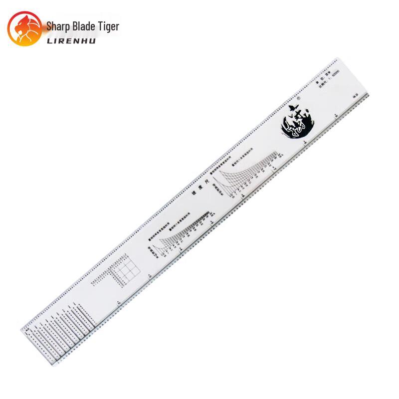 Li Ren Hu 5-in-1 Geographical Coordinate Ruler