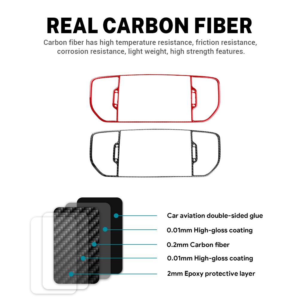 Carbon Fiber Style Interior Sticker for Kia Sportage 2017 2018 2019 LHD RHD Interior Panel