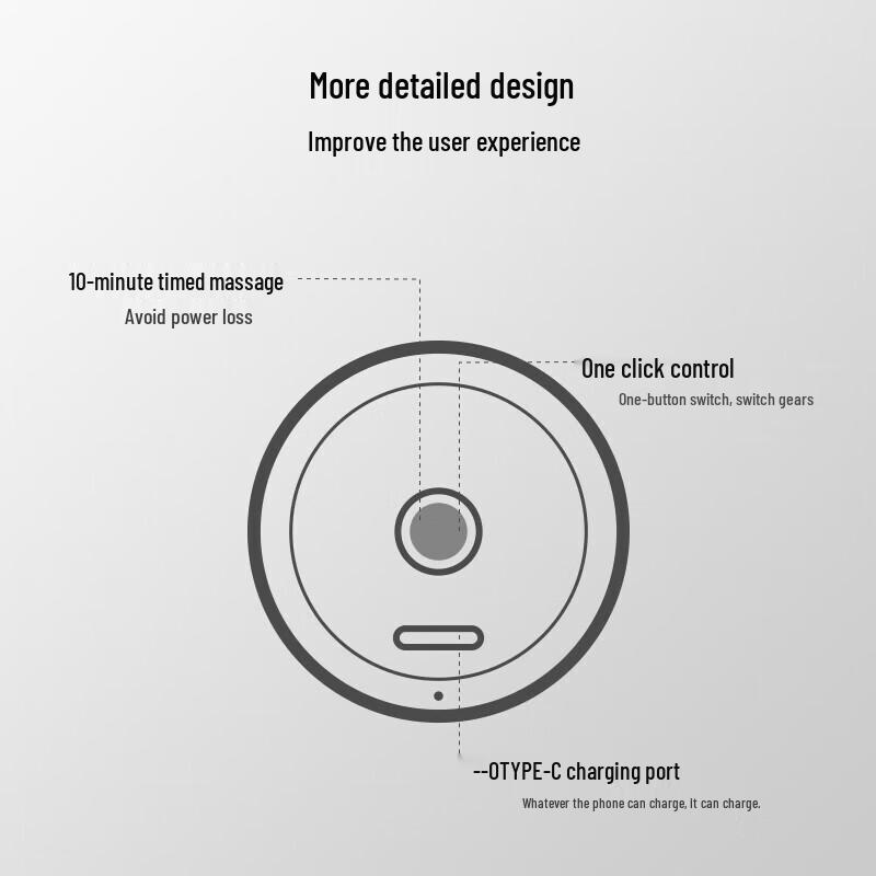 ROTAI G10 Mini Fascia Gun