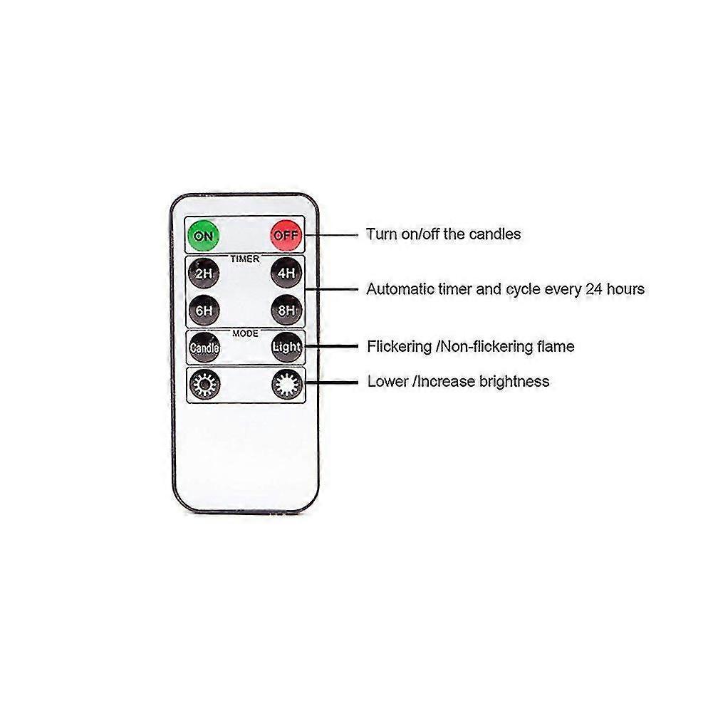 Set Of 10 Battery Operated Led Taper Candles With Remote, Ivory Dining Candles Smooth Wax Finish, Warm White Led-Good