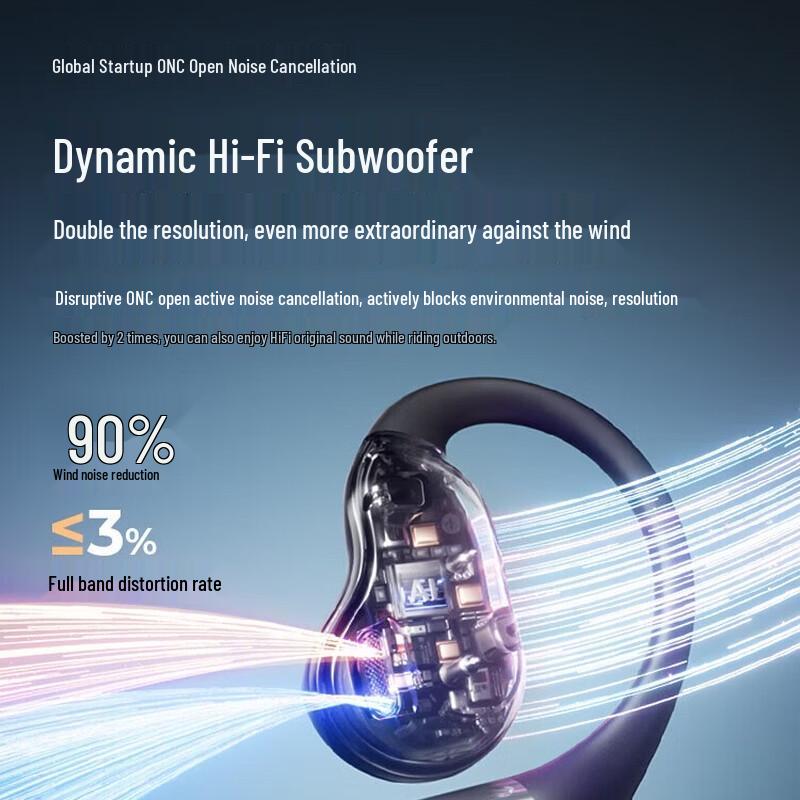 SANAG G9S AI Ear-hook Bluetooth Sports Headphones