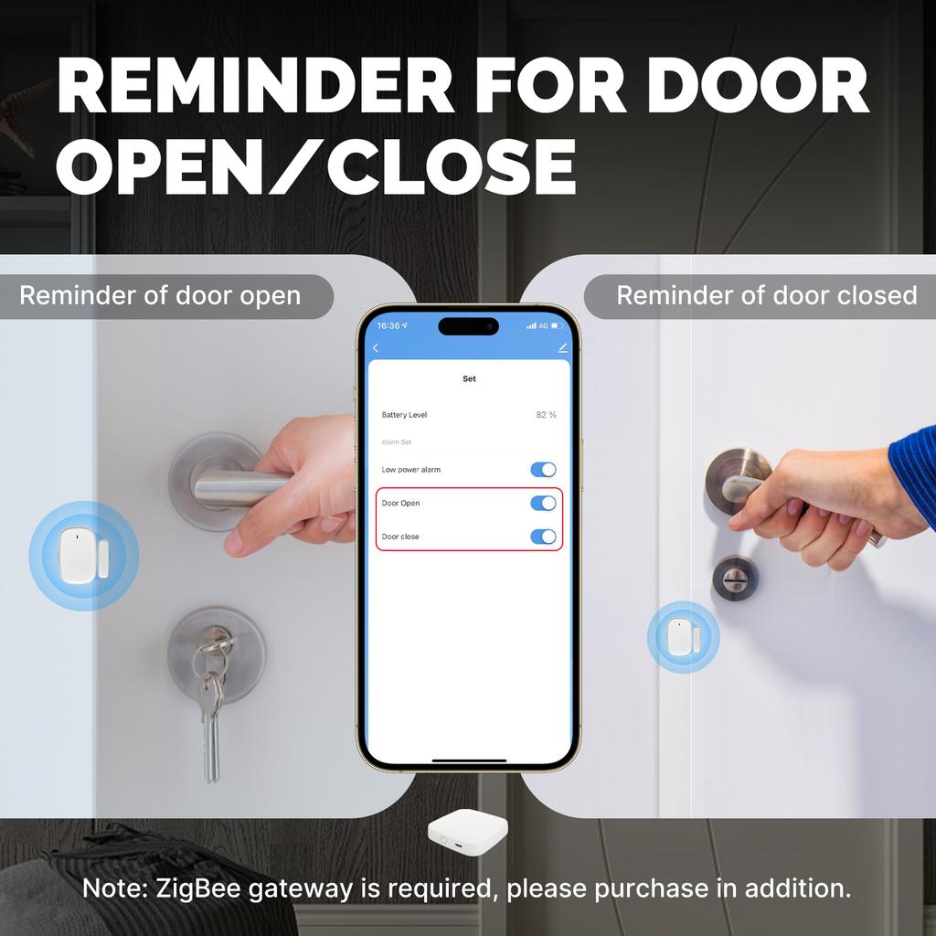 MOES Tuya ZigBee Smart Window Door Gate Sensor Detector Smart Home Security Alarm System Smart Life App Remote Control