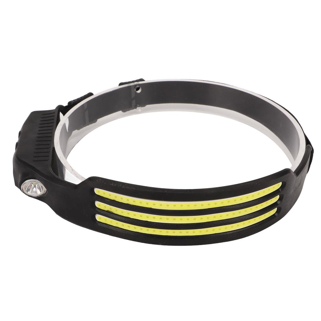 Stirnlampe COB Superhell Weitstrahl Leicht Wiederaufladbar Stirnleuchte mit Bewegungssensor