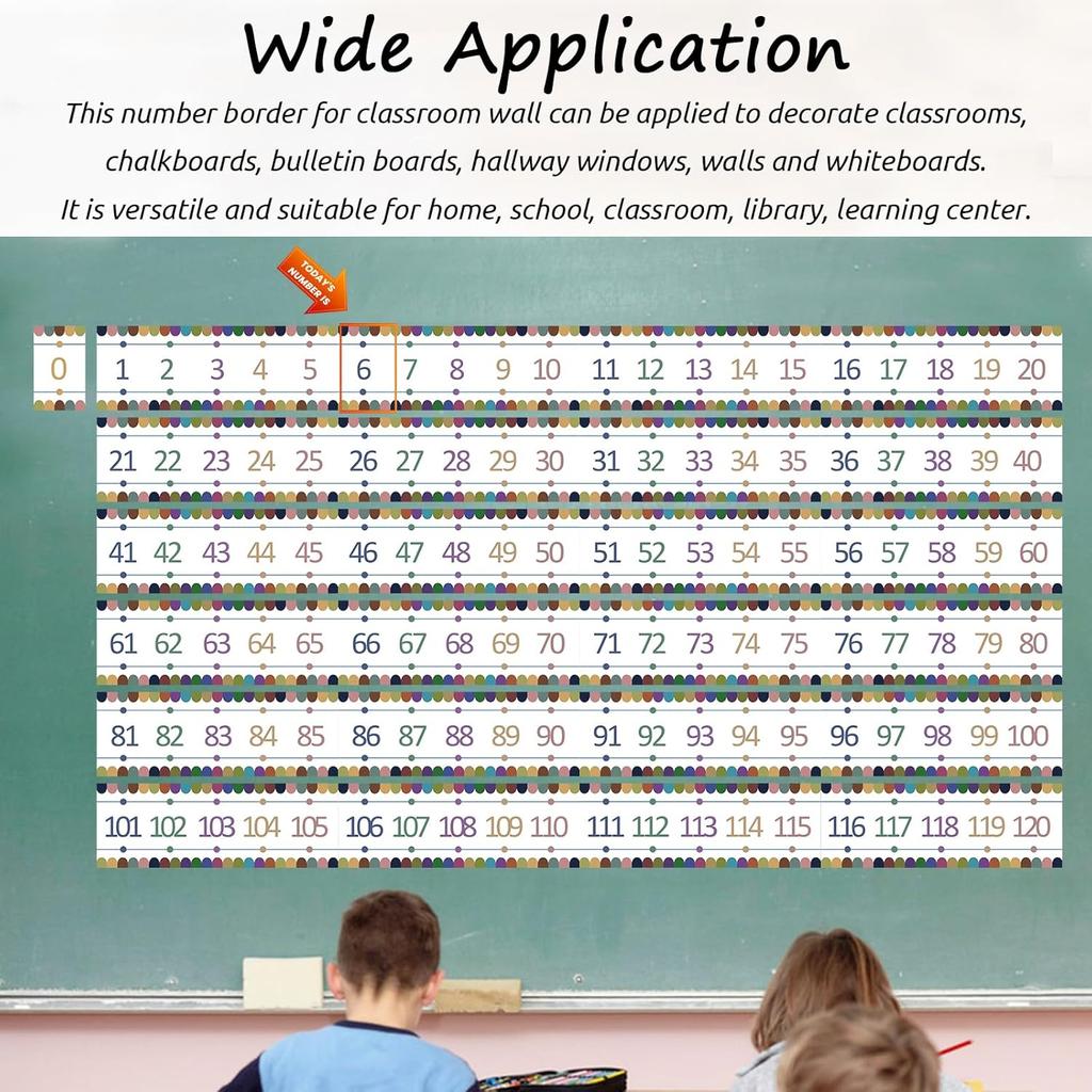 Number Line for Classroom Office Wall,Bulletin Board Border,Printed Paper Signs 0-120 Laminated Number Line Strips Chalkboard Brights Math Poster