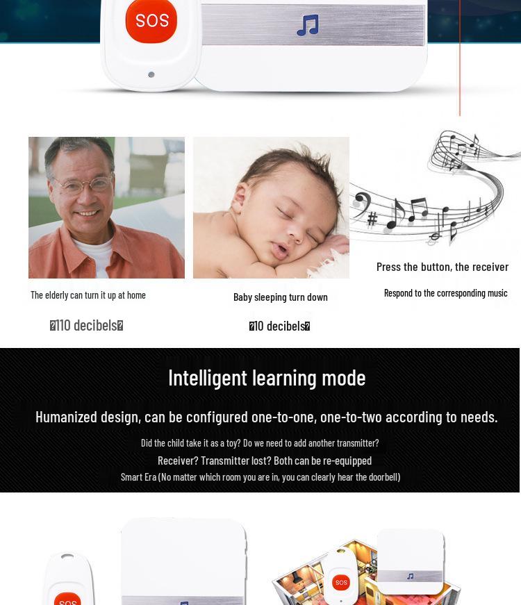 Wireless Smart Home Alarm & Doorbell: Elderly Assistance & Postpartum Care