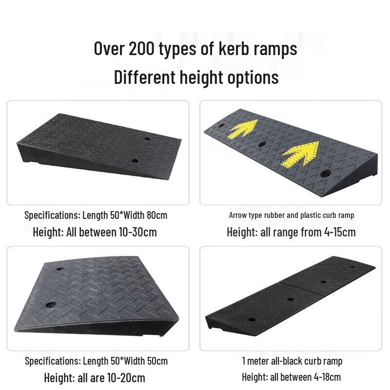 Heavy-Duty Vehicle Ramp Mat