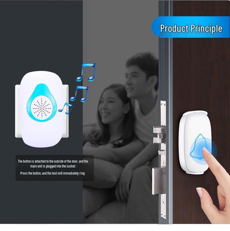 Boyer A608 Long-Range Wireless Doorbell with Remote Control