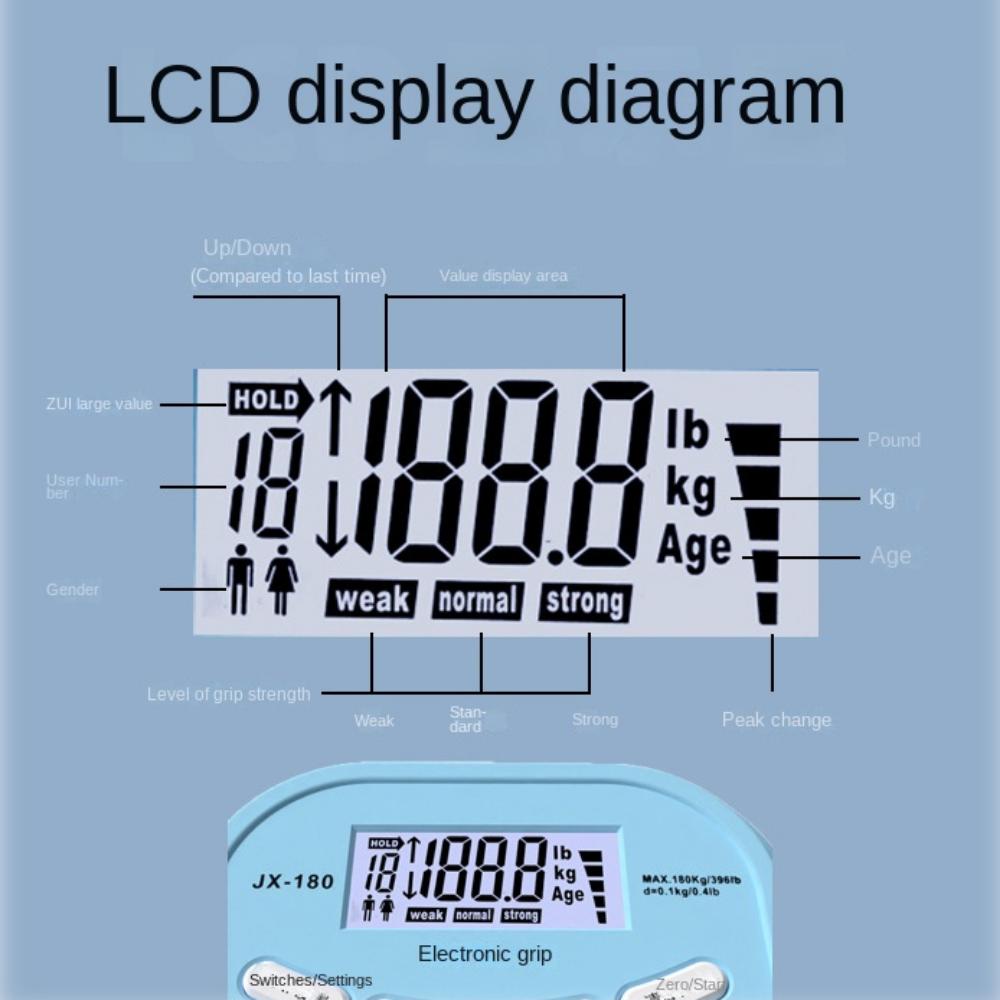 396Lbs/180Kg Grip Strength Tester Type-c/battery Grip Strength Measurement Meter  Gym