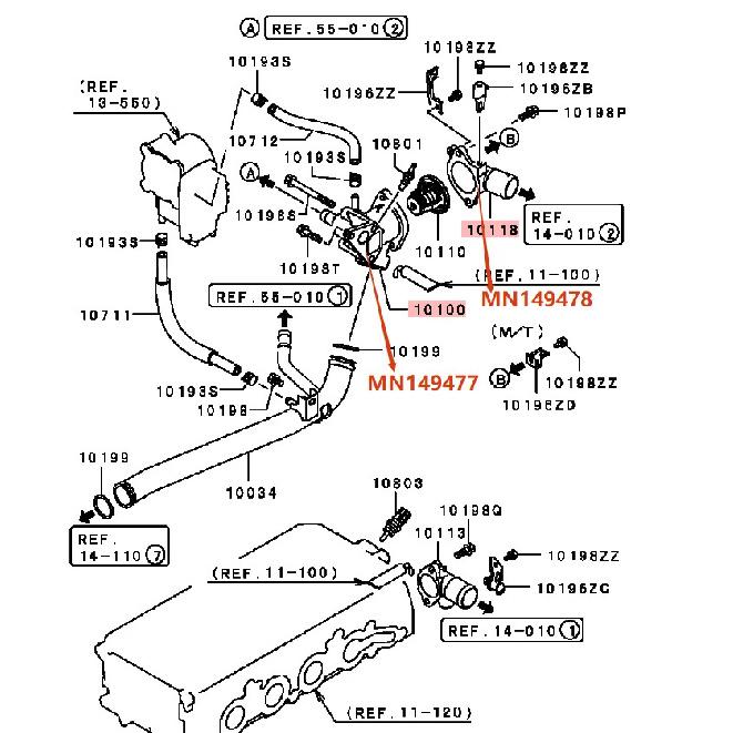 Thermostat Case Cooling Water Inlet Hose Fitting for Mitsubishi lancer CS7A Airtrek CU5W MN149477 MN149478