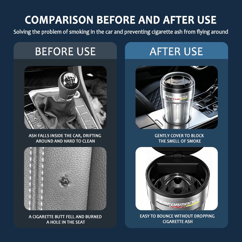 BBKO9 Car Ashtray Creative Coffee Cup Ashtray With Lid Metal Lining ABS Shell For BMW Performance E91 X5 E70 F11 E30 F31 X3 F25 F32 x7