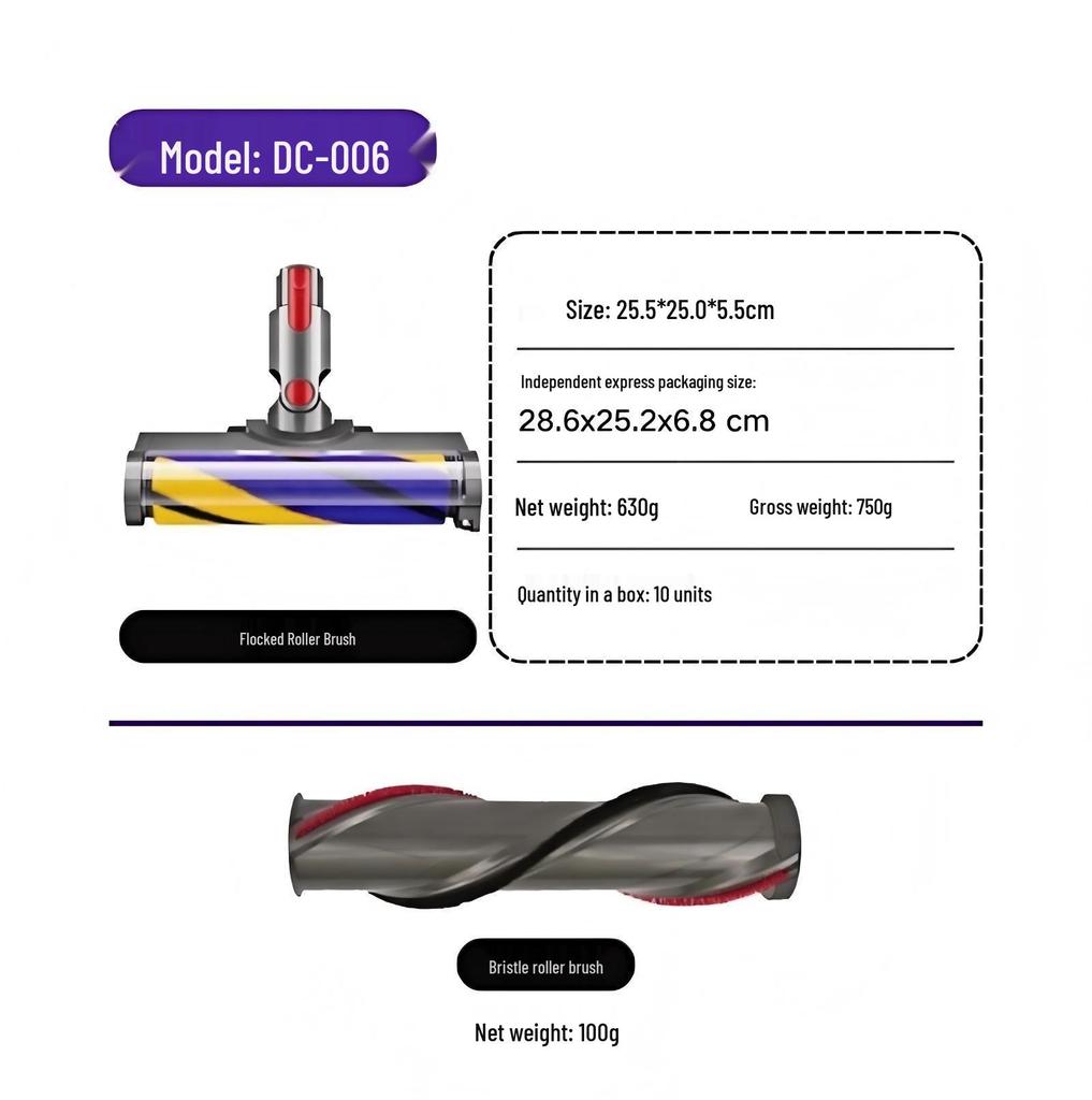 Dyson Electric Floor Head with All-Area Green Light for V6-V12/V15 Slim Models