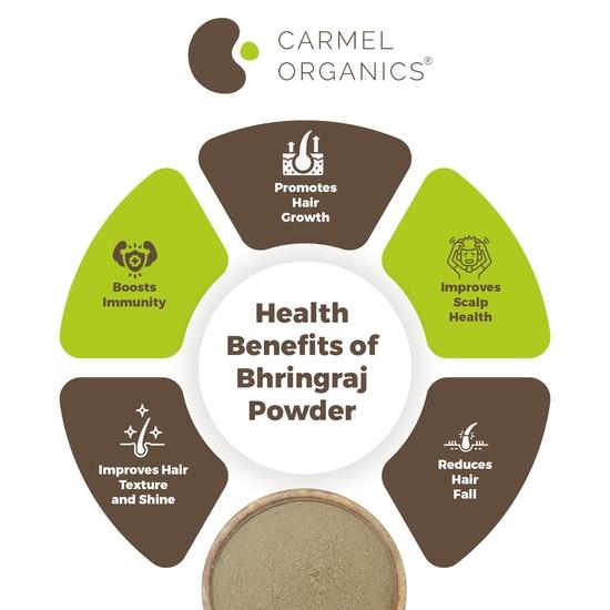 CARMEL ORGANICS Bhringraj Powder 227 Grams for Hair Care for Hair Growth, Scalp Health & Dandruff Control | Natural | No Added Preservatives