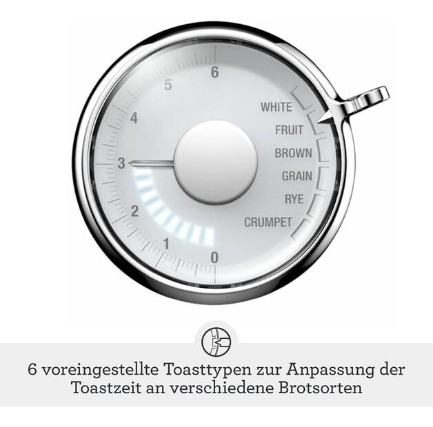Тостер Sage STA735BSS The Toast Select Luxe