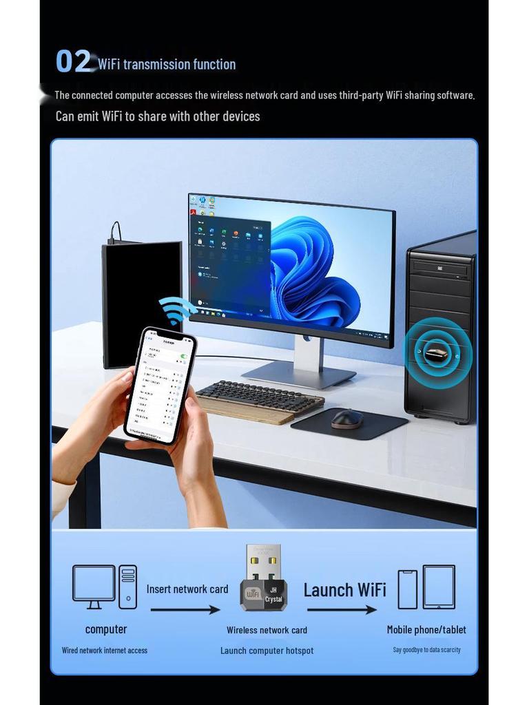 Jinghua 300M Mini WiFi6 Dual-Band USB Network Card with High-Gain Antenna.