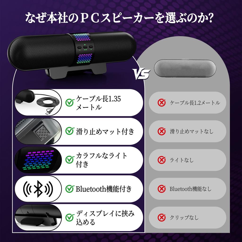 BESTISAN PC USB Compact Bluetooth with Screen Light ST08 Speakers, Powered, Wired, Soundbar, Connectivity, Lightweight, Effects,