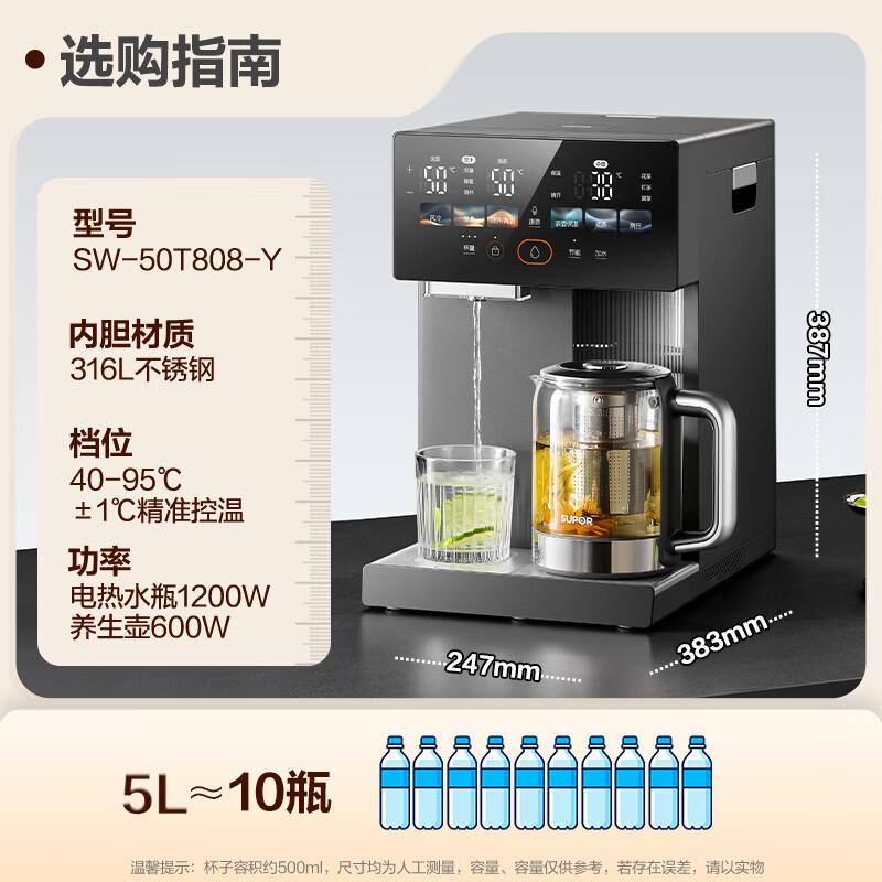 SUPOR All-Round Master Pro 5L Electric Kettle & Tea Maker