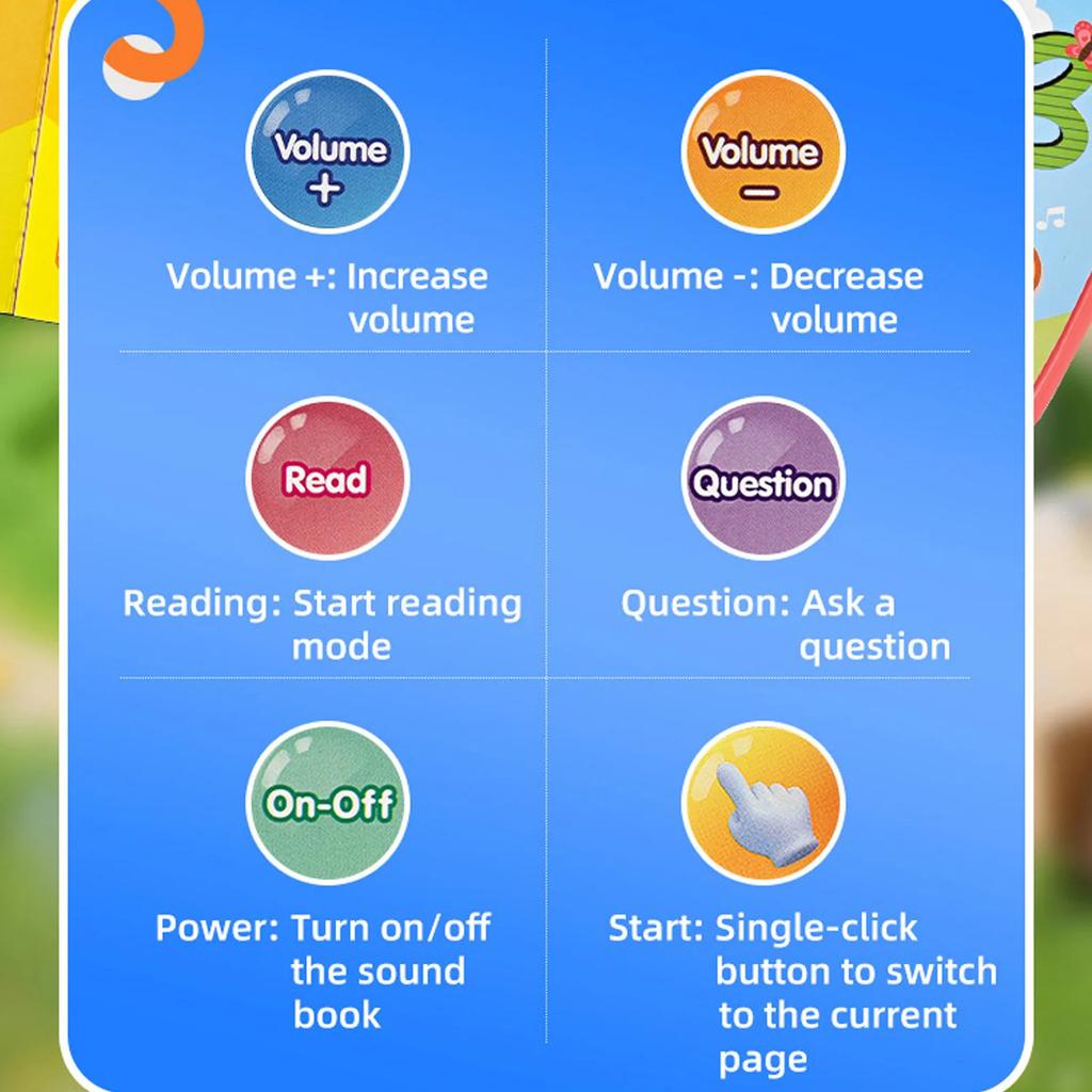 Non-Toxic Children Electronic Book English Educational Sound Reading Machine Smart Electronic Books Story For Kids Students Children Gifts