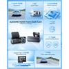 Electronice auto – Camere auto DVR