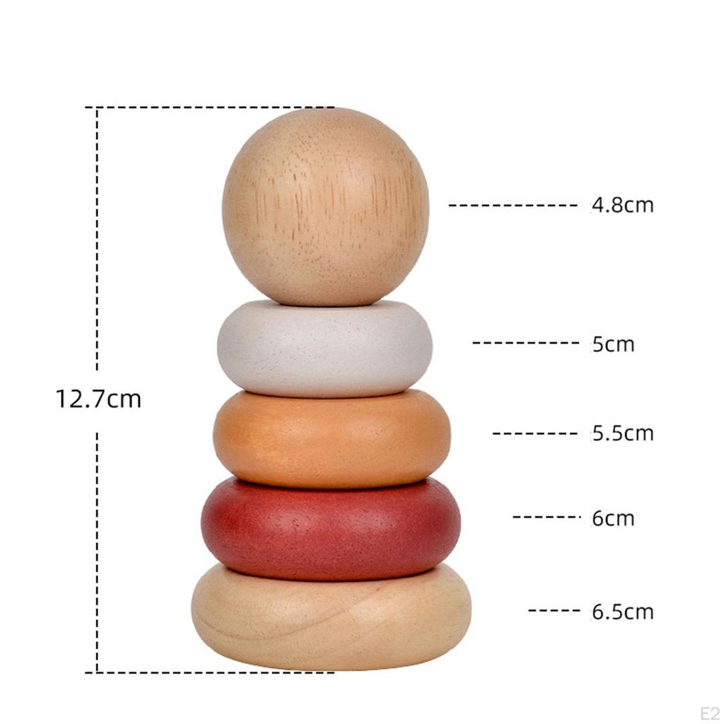 Wooden Stacking Rings Toy Sensory Toy,Early Educational,Preschool Baby Toys Circle Stacker