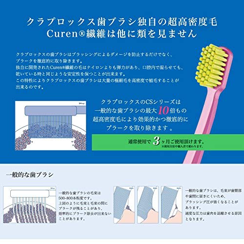 Curaprox Ultra-Soft Ultra-Fine Bristle Toothbrush, CS5460 (1 brush)
