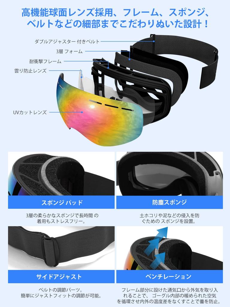 SUPTMAX Ski and Snowboard OTG Wide Field of Spherical UV Glasses and Lightweight and for Men and Hiking or Skiing VLT Goggles, 240° View, Dual-Layer