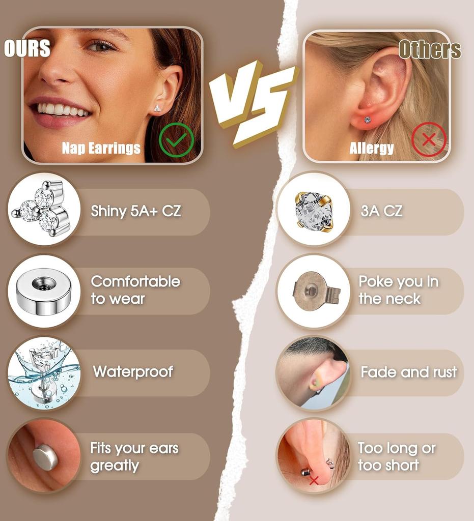 Bobisty 1pc Earrings for Sensitive Ears Surgical Stainless Steel Earrings for Women Dainty Flat Back Earring Stud Hoop Cartilage