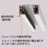 TOSHIBA Lighting Rail VI Type (1m) (Black) NDR0211(K)