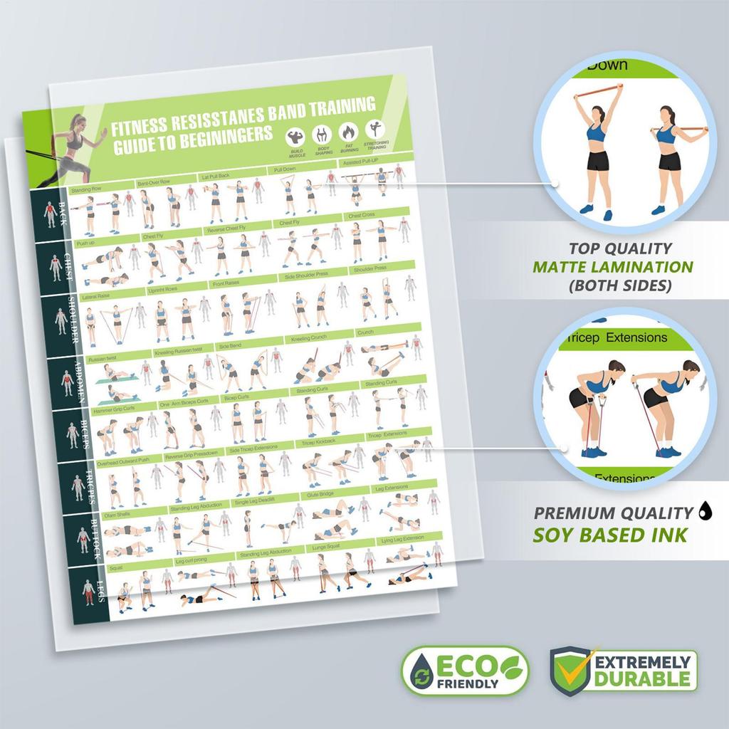 Fitness Chart  Yoga Pose Chart Home Exercise Gym Health Poster Wall Art Canvas Painting Yoga Print Home Wall Decor Cuadros