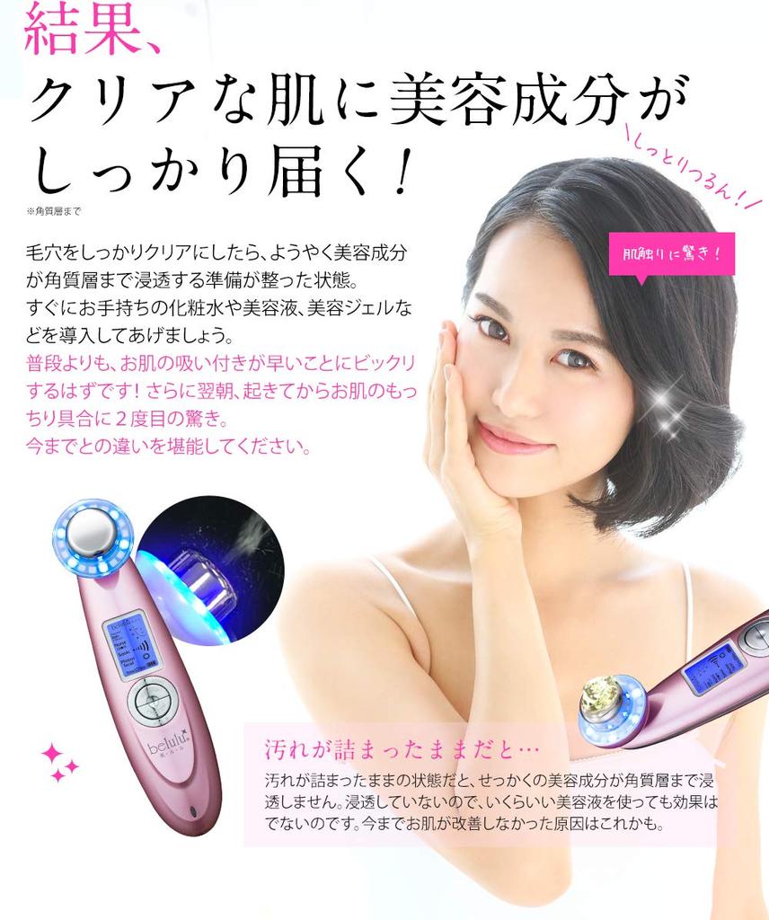 Ultrasonic Facial Beauty Device Belulu Classy Ion Pore Dirt Made In Japan Belulu Classy (Apricot Pink) Introduction/Derivation