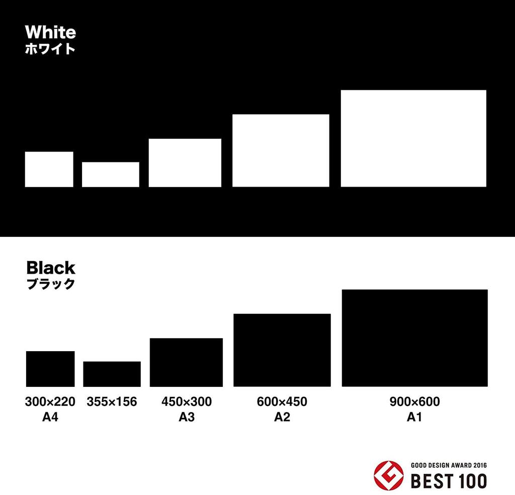 Miwax Cutting Mat 600x450mm Black MX-A2-B