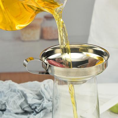 Mutfak Eşyaları – Huniler