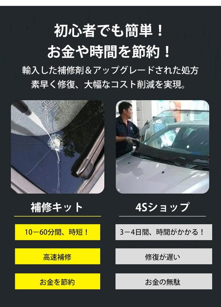 Glass repair liquid, glass repair agent, windshield crack repair kit,